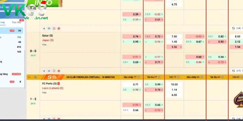 Lý do Kèo tài xỉu bóng đá VK88 được yêu thích