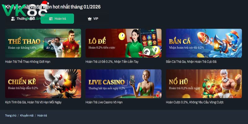 Sự kiện hoàn trả trên nhà cái VK88